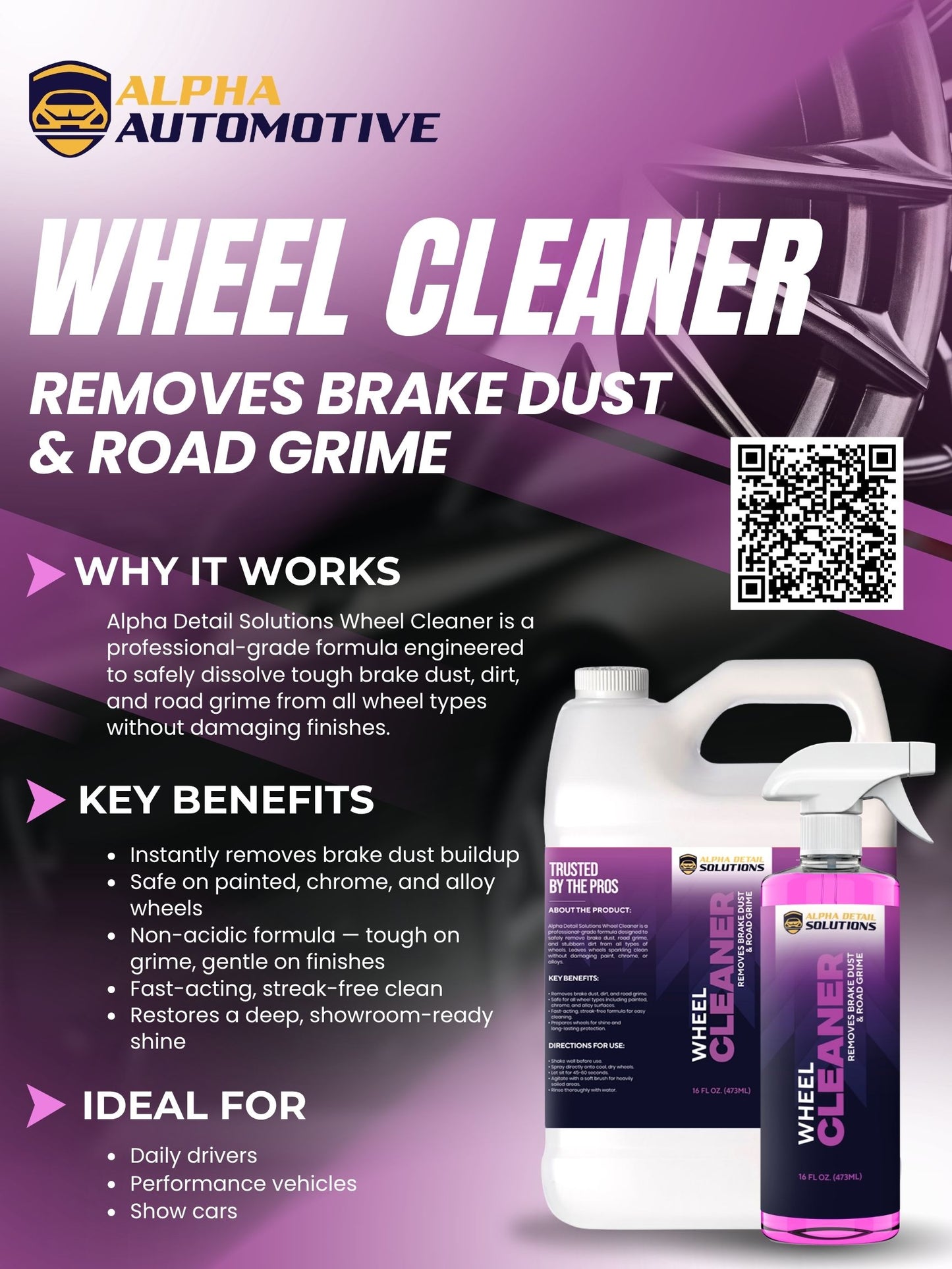 Alpha Detail Solutions Wheel Cleaner